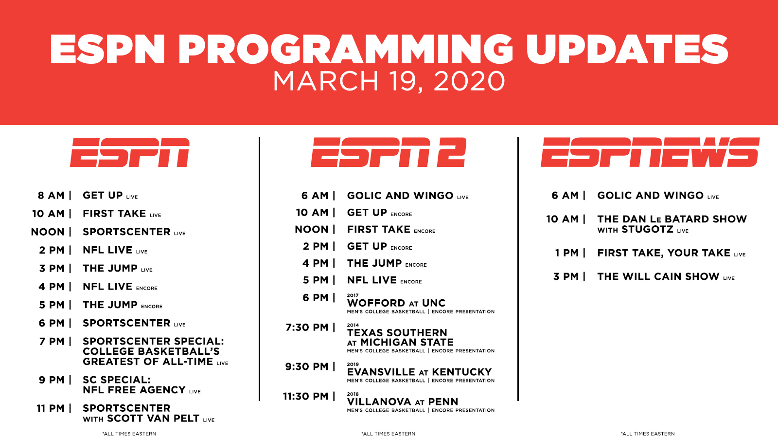 Espn2 logo transparent
