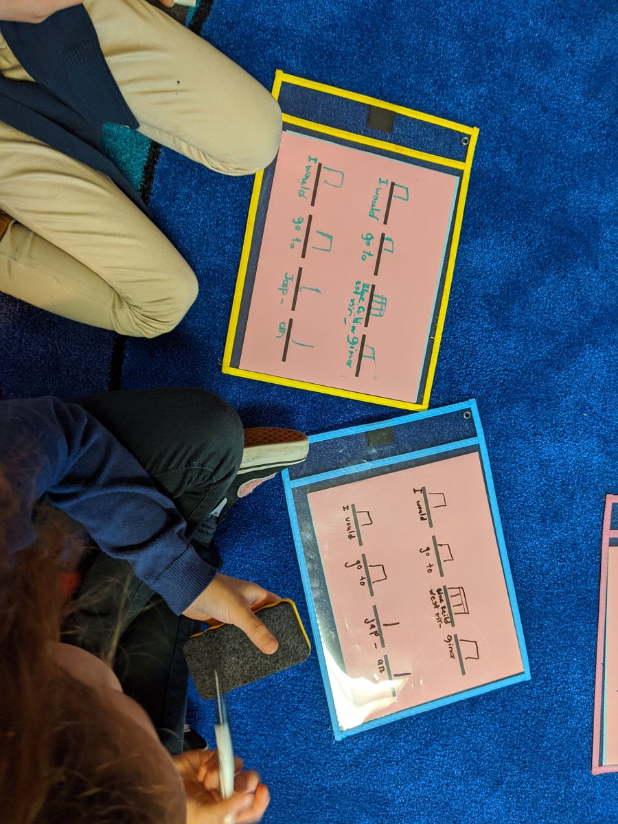 Flash back to 3rd graders composing rhythmic sentences about where they want to travel!