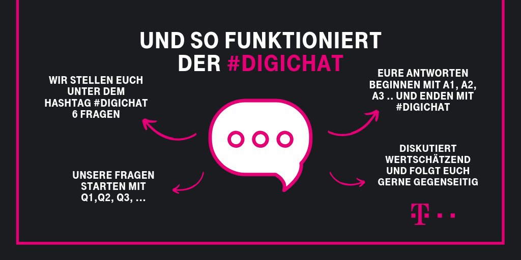 Und so geht’s: Wir stellen euch 6 Fragen rund um das Thema #Cybermobbing und freuen uns auf eure Erfahrungen. 😊 Nutzt A1, A2, A3 … für eure Antworten und beendet diese mit Hashtag #digichat #StayAtHome #WirBleibenZuhause