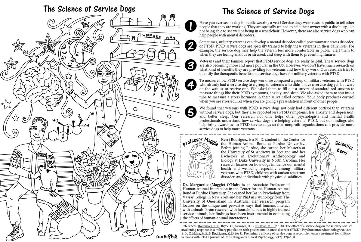 Colormephd Colormephd Twitter