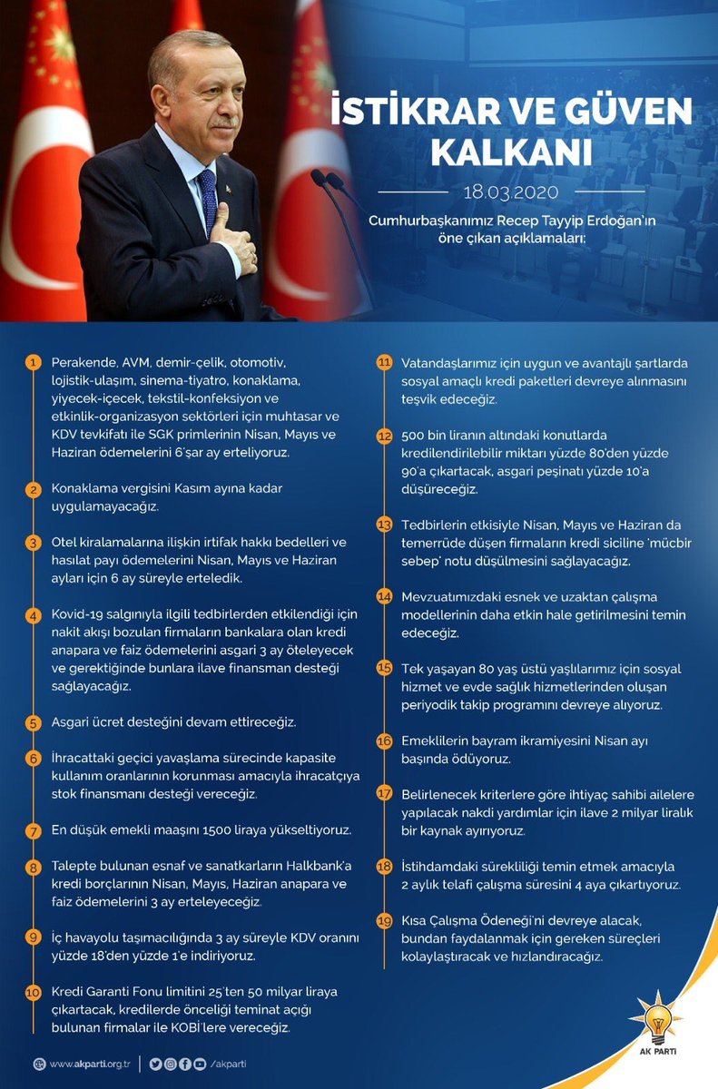 zkafaoglu's tweet photo. Cumhurbaşkanımız Sayın Recep Tayyip Erdogan’ın ‘İstikrar ve Güven Kalkanı’ tedbir paketi kapsamında öne çıkan açıklamaları. https://t.co/U6fuyx0O61