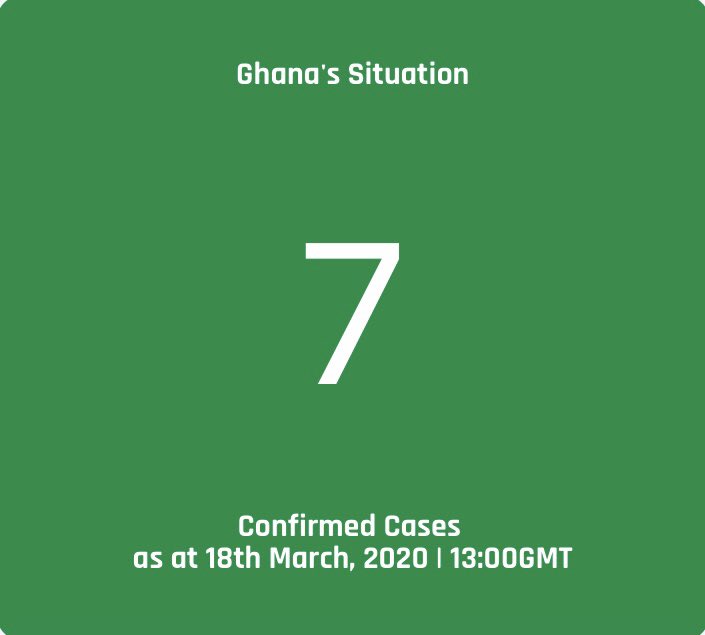 GSMA_Official's tweet photo. #StayAtHomeChallenge #FightCOVID19 #NanaAma #CoronaVirusNigeria #CoronaVirusUpdates #
GHANA'S OUTBREAK RESPONSE MANAGEMENT UPDATES https://t.co/GYdyigvOAG