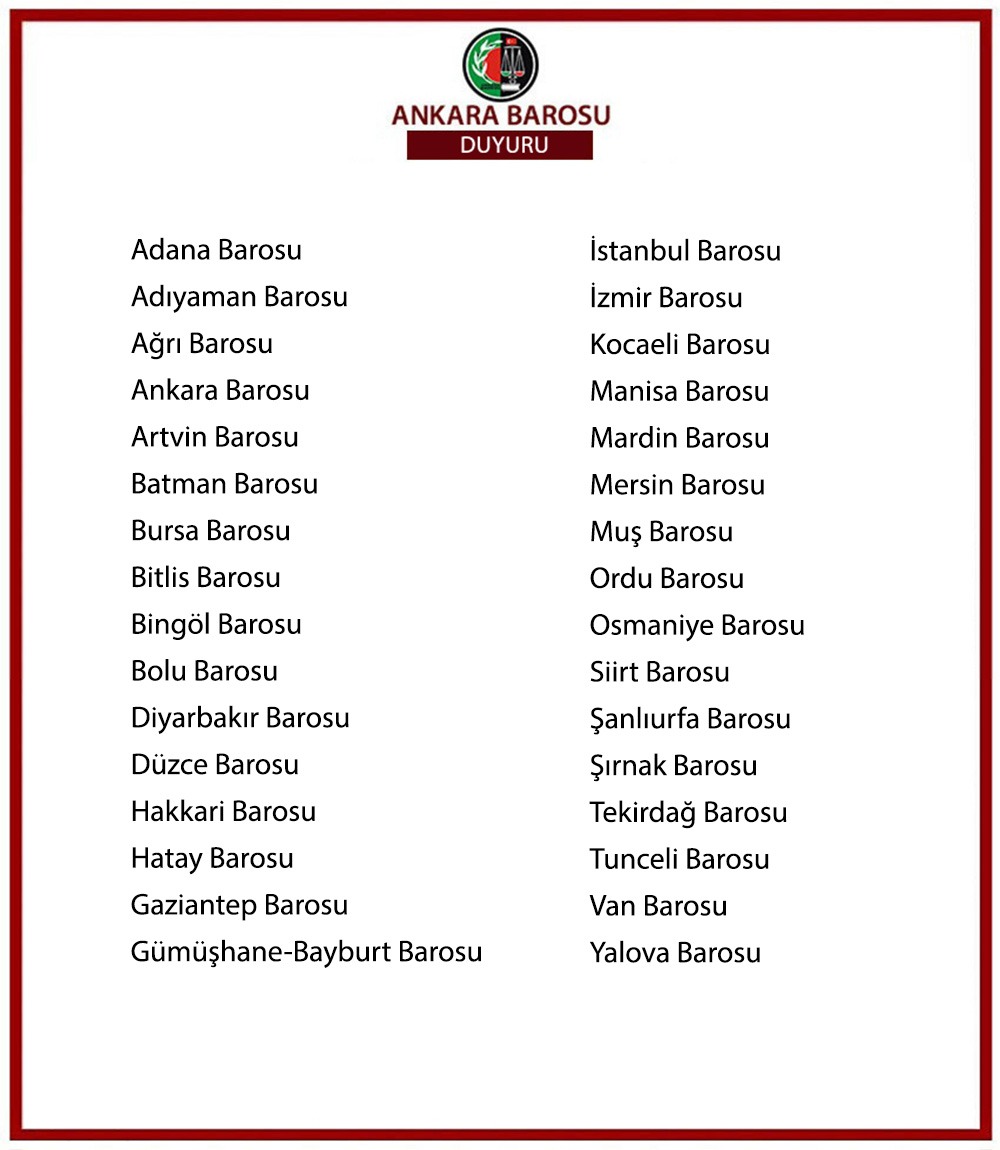 Baromuzun da içerisinde bulunduğu 32 Baro’nun ortak basın açıklaması
Kamuoyuna saygıyla duyurulur.
bit.ly/3a4m4m6