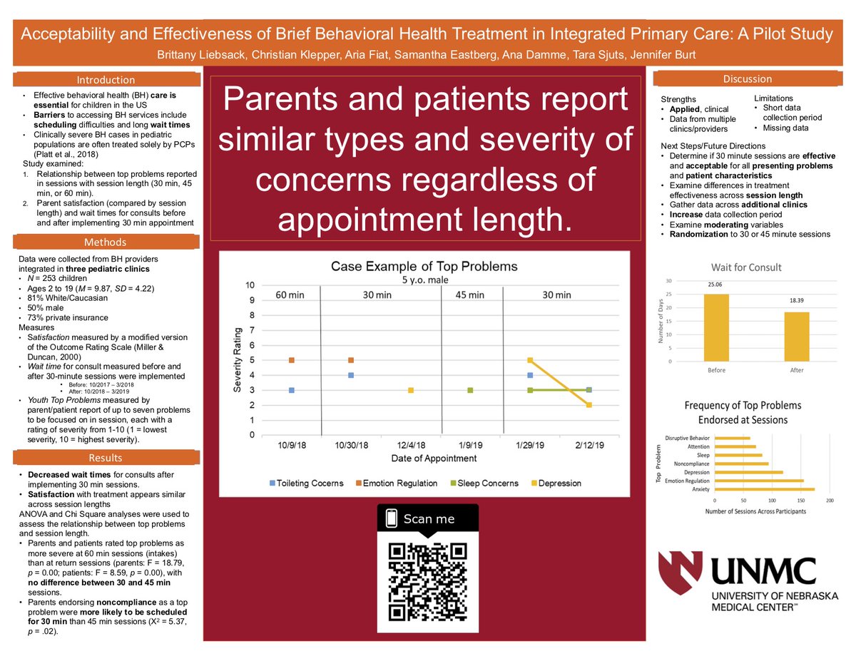ariafiat's tweet photo. Excited to share our findings on feasibility, acceptability, and preliminary outcomes of 30-min #behavioralhealth  appointments in pediatric #integratedcare at v-#SPPAC2020 #postersession3 
📊👨‍👧‍👦 #ThisIsPedPsych @SPPDiv54 https://t.co/BAxic4TVGP