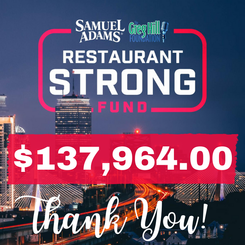 GHillFoundation's tweet photo. We have reached $137,964 in donations for our #restaurantstrong campaign! Help us reach $200,000 and @SamuelAdamsbeer will donate an additional $100,000. Support Boston's best local businesses and donate today. Thank you to all that have contributed! https://t.co/dDm5bXwyun https://t.co/9jBuDmomim