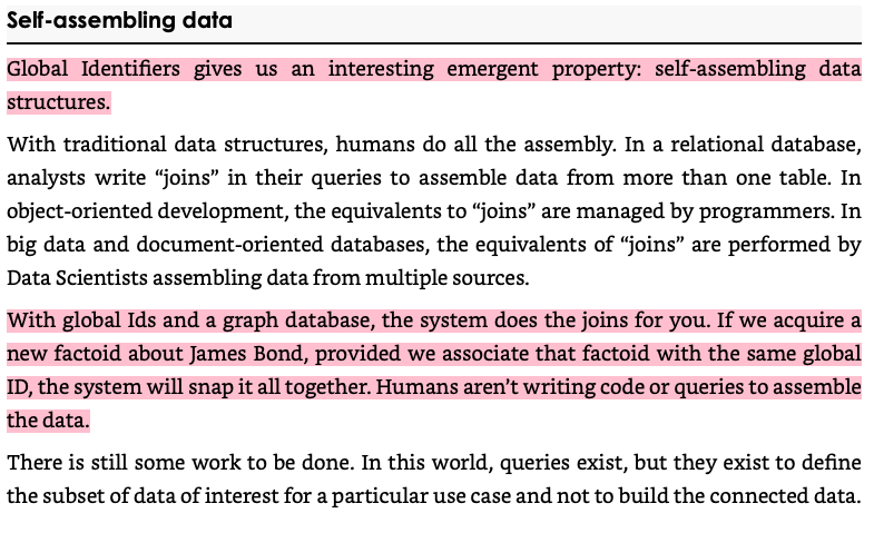 linkedktk's tweet photo. Reading @semanticarts fanastic book "The Data-Centric Revolution: Restoring Sanity to Enterprise Information Systems" So many good explanations in there, this one here for example. Must read for Linked Data &amp; RDF people and those who are missing out so far https://t.co/yHuNCqymRF https://t.co/MTO4iM0e8T