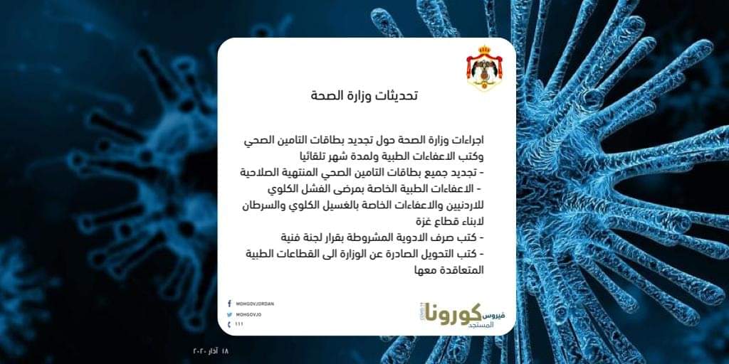 Hagi_Ataalj's tweet photo. #حقي_أتعالج
#تأميني_من_حقي
#صحتك_بتهمنا 
#وزارة_الصحة 
#الاردن_كورونا https://t.co/d0voz4hfNo