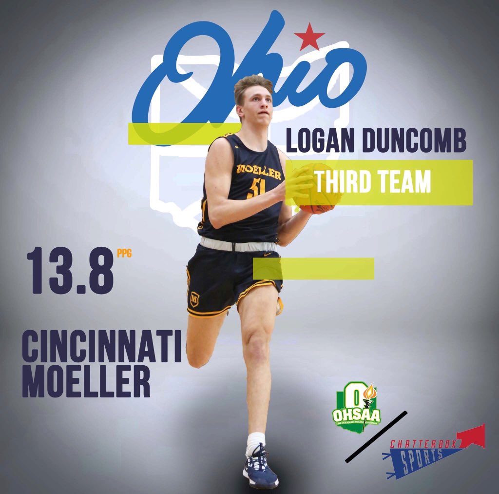 Chatterbox Sports tweet media