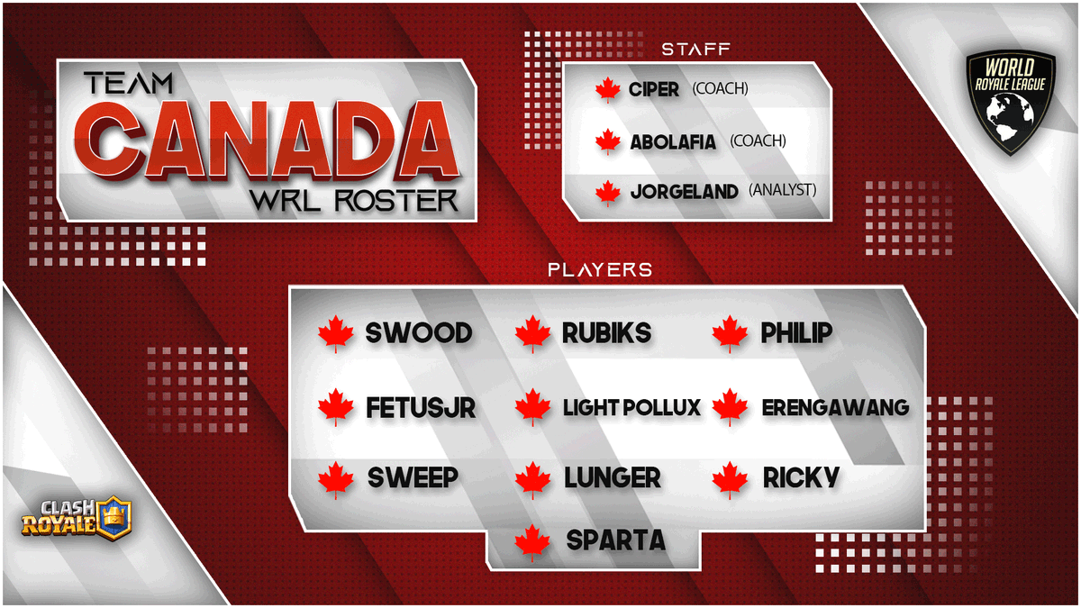 Introducing Canada's <a href="/WorldLeagueCR/">World Royale League</a> Season 5 Roster 🇨🇦

Staff:
@dxCipeRr (Coach)
<a href="/Abolafia20/">Abolafia⛈</a> (Coach)
<a href="/JorgelandCR/">🇨🇦 Jorgeland 2.0</a> (Analyst)

Players:
<a href="/Swood_CR/">Spencer Wood</a> (Cap)
<a href="/FetusjrCR/">Fetusjr</a> (Co-Cap)
<a href="/SweepMM/">Sweep</a> 
<a href="/Rubikscr/">Rubiks</a> 
@Light_Pollux 
<a href="/LungerCR/">Lunger</a> 
@xSpar7a 
<a href="/chickenphillet/">Philip</a> 
<a href="/erengawang/">Eren</a> 
<a href="/EricTheCuz/">Ricky</a>