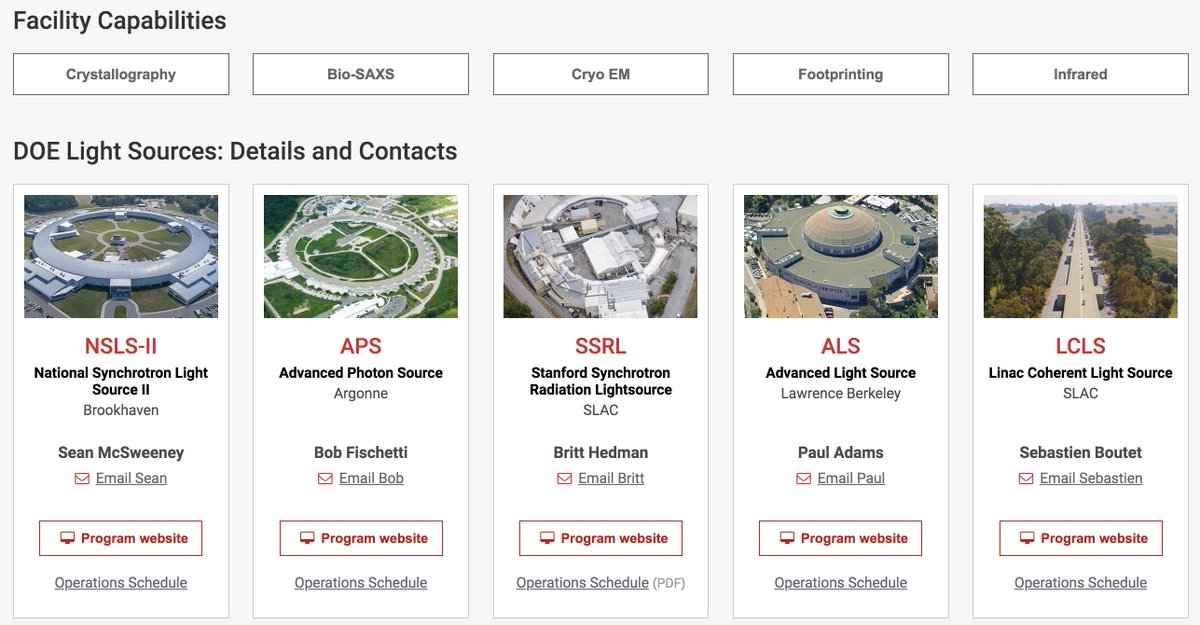 This new portal describes the structural biology resources relevant to COVID-19 research that are available at the <a href="/doescience/">DOE Office of Science</a> BES light sources, listing characteristics and a point of contact for each. Let's make full use of these amazing tools. bnl.gov/structuralbio/