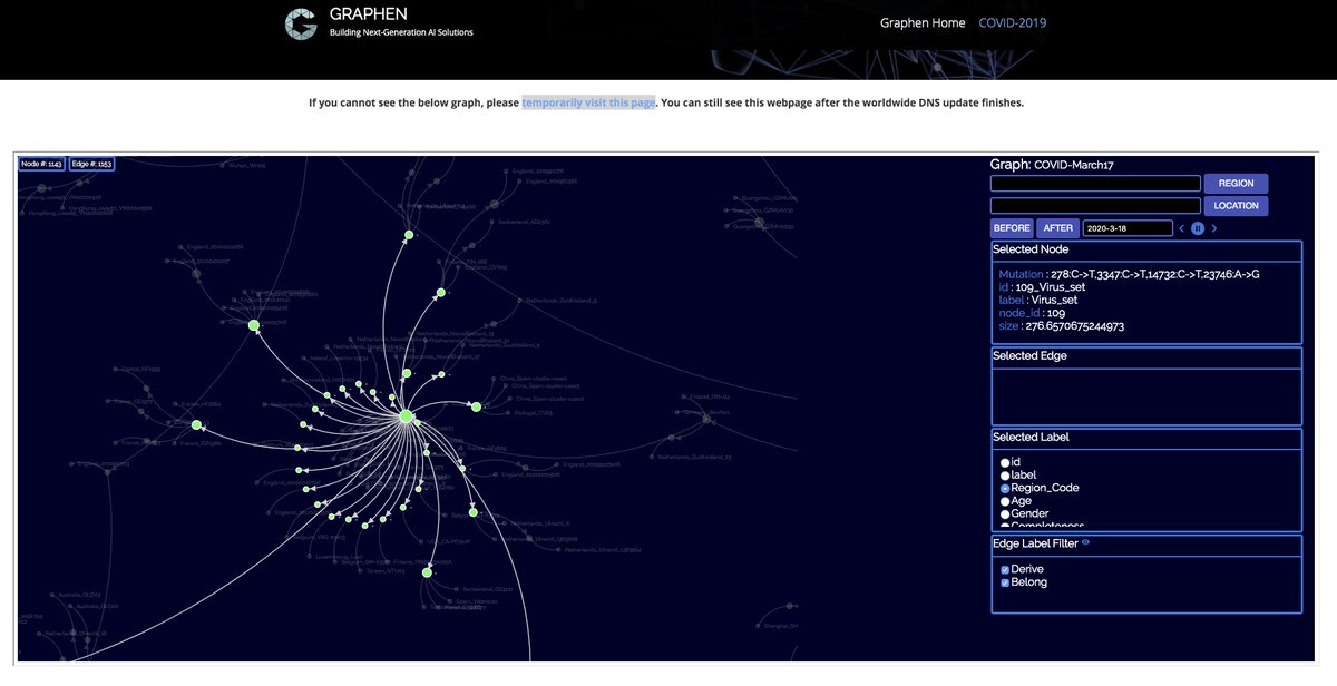 DeniseKGosnell's tweet image. Why YES!
I would love to look at the #graphData of the #coronavirus
graphen.ai/covid.html
Thanks for this @GraphenAI!