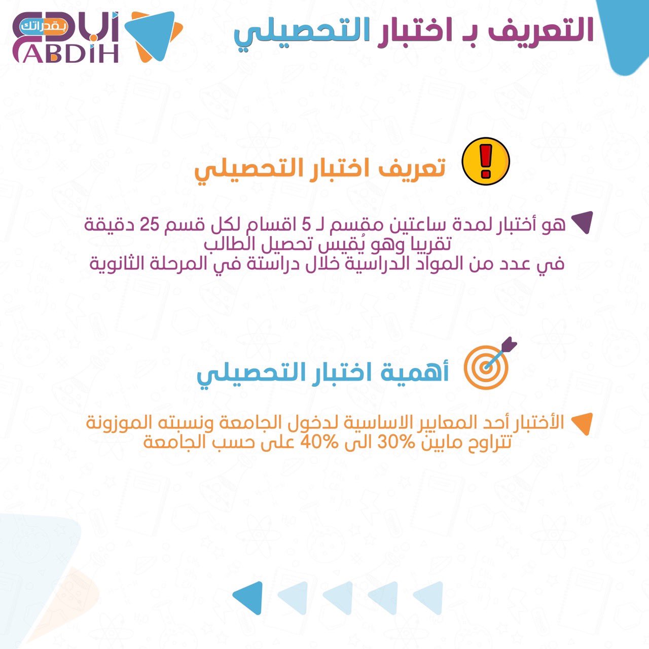 أبدع بقدراتك Auf Twitter التعريف باختبار التحصيلي أهمية اختبار التحصيلي فرص الاختبار توزيع الاسئلة التحصيلي علمي التحصيلي ادبي