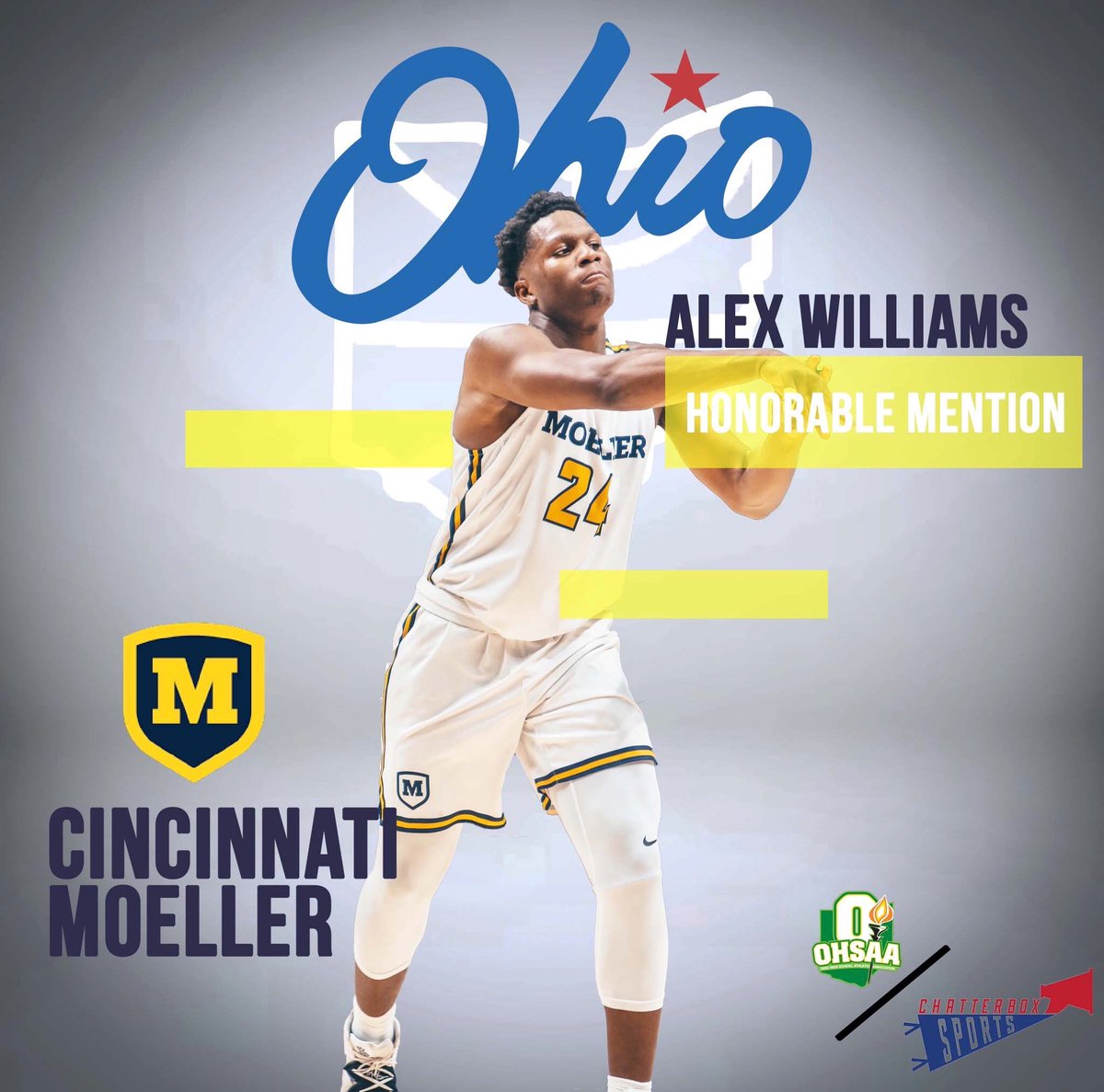 Chatterbox Sports tweet media