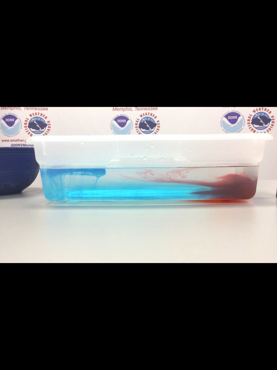 NWSMemphis's tweet photo. This is our favorite science experiment YET!!! Check out how thunderstorms form! Your kids will LOVE this (and so will you), check our the YouTube link 
#QuarantineLife 

https://t.co/7vOMP6lgSl https://t.co/cleeyr94DX