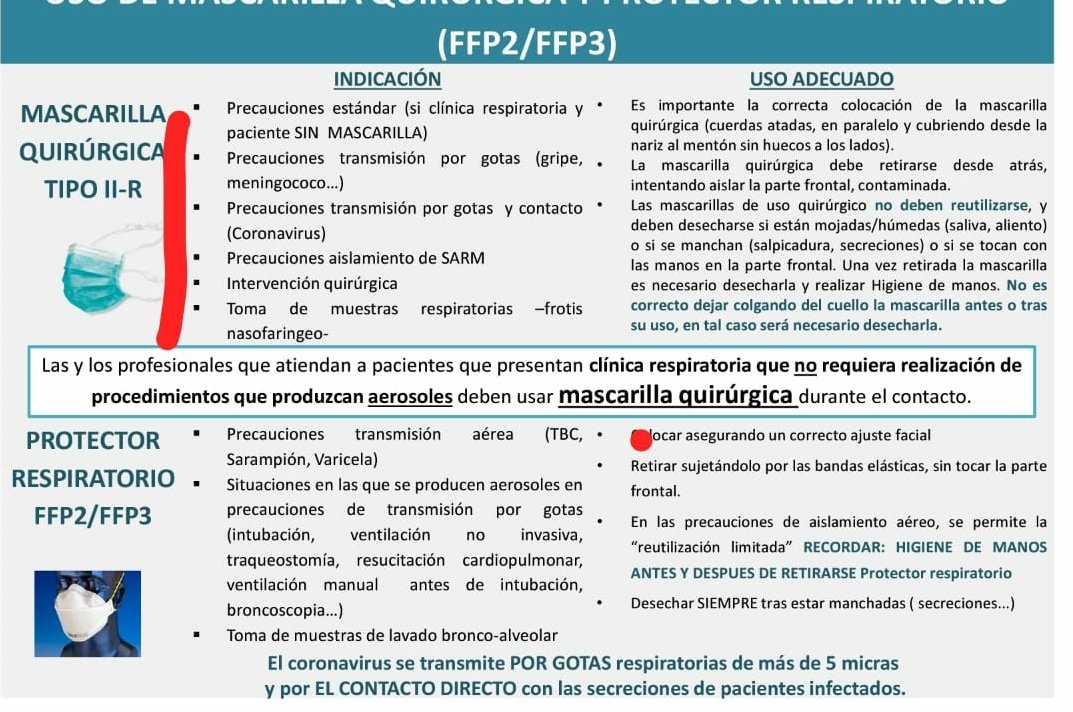 bilgunea's tweet photo. @ikerarmentia @iurkullu #epiparatodos #HUC Hospital U. Cruces @iurkullu dimisión! #Osakidetza y comparativa con documento informativo previo https://t.co/Wm8WHF4Hvx
