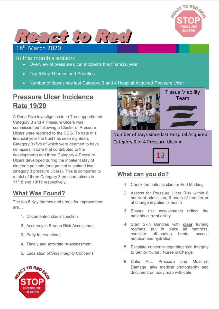 Tissue Viability SDH tweet media