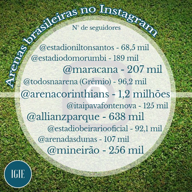IGEBrasil tweet picture