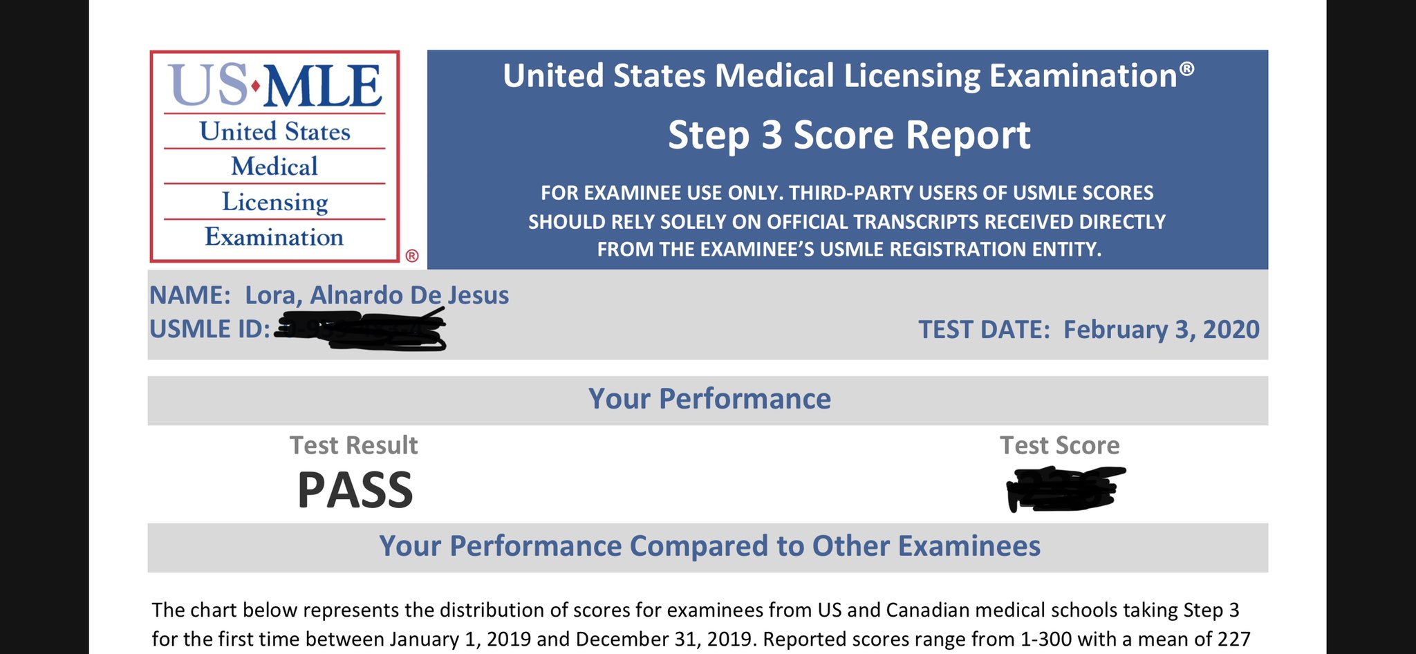 how-i-scored-240-on-usmle-step-advice-study-strategies-46-off
