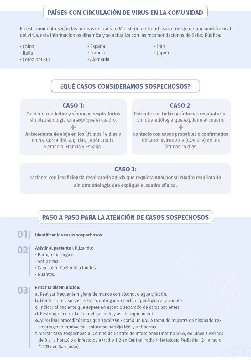 Residencias Hospital Italiano de San Justo tweet media