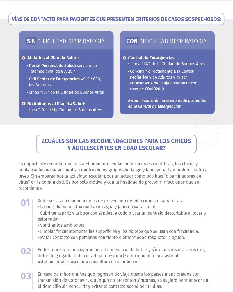 Residencias Hospital Italiano de San Justo tweet media