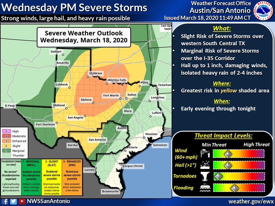 Nws Austin San Antonio Several Rounds Of Showers Storms Are Possible Through The Weekend The First Tonight Will Being A Chance Of Severe Storms W Another Round With A Lower Threat Of Severe