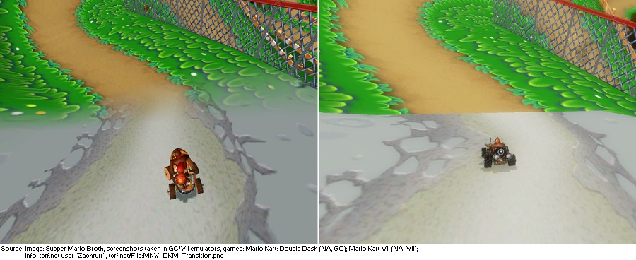 Chaqueta columpio Prueba de Derbeville Supper Mario Broth on Twitter: "In Mario Kart: Double Dash, there is a smooth transition between the rocky and grassy parts of the slope on the DK Mountain track (left). However, in Chaqueta columpio Prueba de Derbeville Supper Mario Broth on Twitter: "In Mario Kart: Double Dash, there is a smooth transition between the rocky and grassy parts of the slope on the DK Mountain track (left). However, in