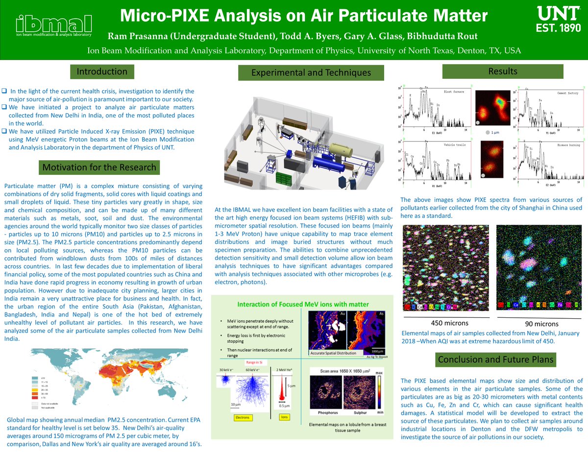 UNT COS RGS tweet media