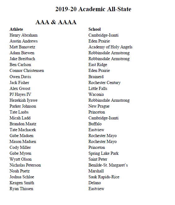 MN BB Coaches Assoc tweet media