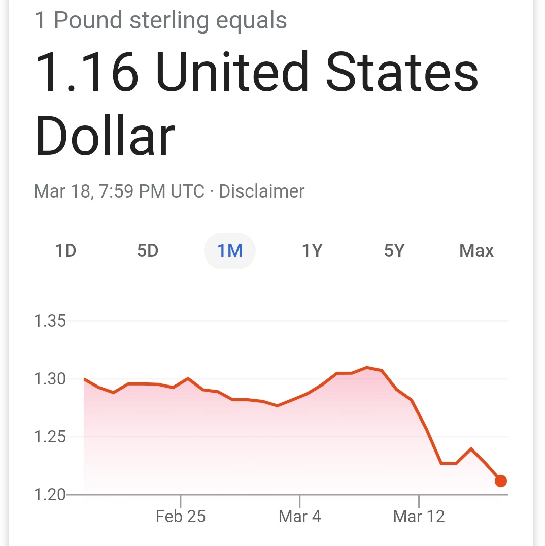 Cable is still falling...