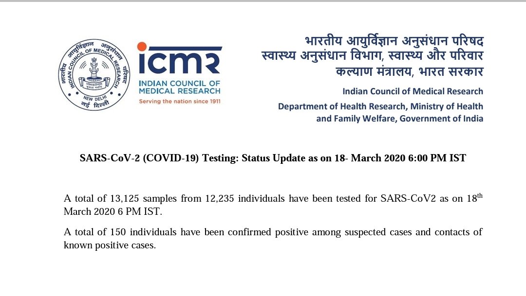 IMCR official update for number of tests and positive cases for 18th March 2020 #IndiaFightsCorona