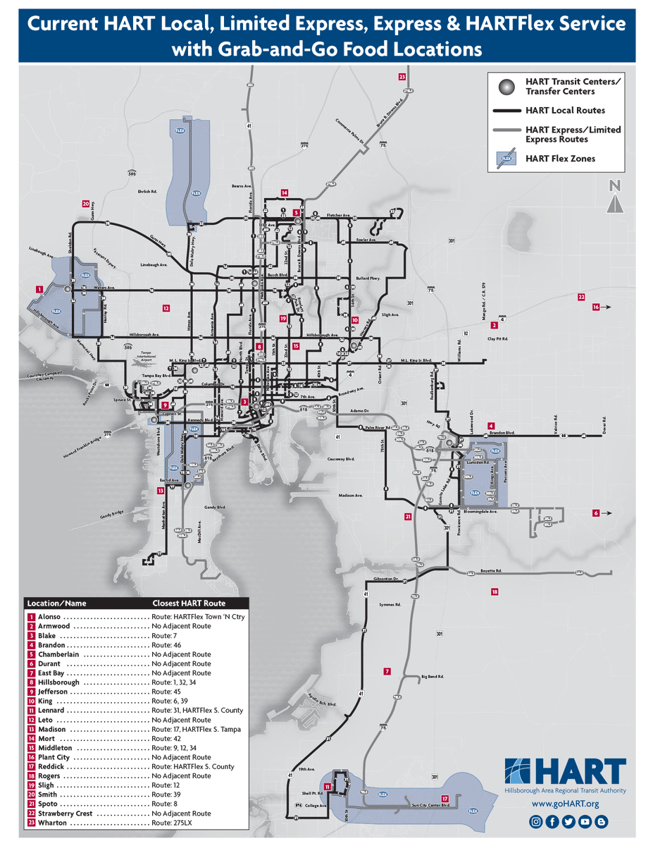 GoHART's tweet photo. Is your child in a bind due to @HillsboroughSch #COVID19-related closures? #HCPS is feeding students (18 and under) at select schools throughout @HillsboroughFL. Here is a map with "grab and go" locations and how to get there on HART.

BACKGROUND: https://t.co/qHDn9NanqT https://t.co/aHLjuHFaPd