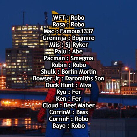 GnlTxt's tweet photo. SOME people have been making some TERRIBLE best players with each charachter in AC lists.

So we here in the GNL Backroom made our own, 100% correct!!!!

Enjoy! https://t.co/zE0Tqf5L7z
