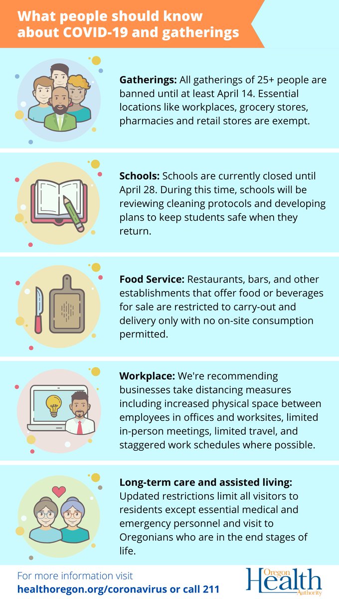 We’re sure you’ve heard the recent news around the banning of gatherings over 25 people and the extended closure of schools. We know these announcements are coming at you fast, so here’s a quick summary of what these recent updates mean for you and your family. #COVID19