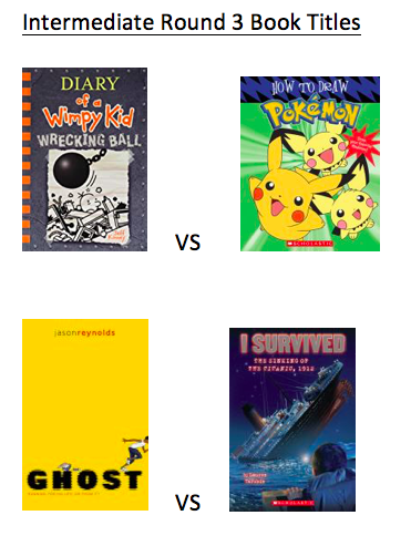 MrsPMedia's tweet image. The results are in after Round 2 of our March Madness Tournament of Books. Is your pick still in the running? #RBESfavbooks2020 @hcpsslibmed @PrincipalAJE @hcpss_rbes