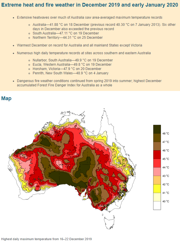 RoyceRk2's tweet photo. With COVID-19 sucking up the oxygen, the special statement from the BOM yesterday regarding temperature records during the bushfire crisis doesn't seem to have gotten much attention. https://t.co/7ADww1kUwA