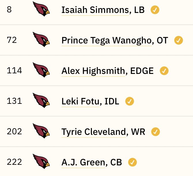 BritishBirdgang's tweet photo. #mockdraftwednesday...and it’s #SimmonsSZN. #redsea #birdgang https://t.co/O3ncn9FgmQ