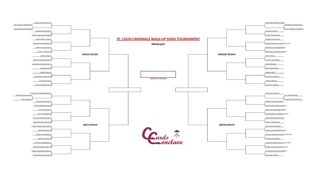 RedbirdDaily's tweet image. St. Louis Cardinals: Walk-Up Song Tournament #WalkUpSTL cardsconclave.com/2020/03/18/st-…