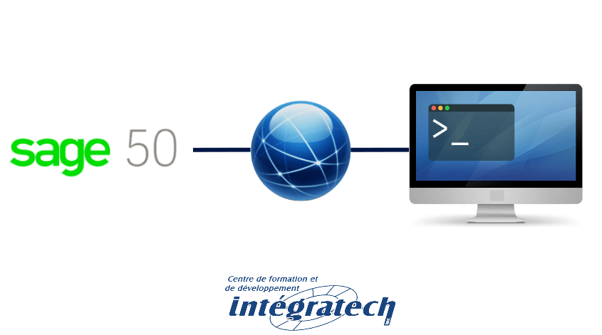 Did you know that we can host your Sage 50 database on a remote server? You and/or your employee would be able to access it from home and/or from the office!
Contact us for more info!