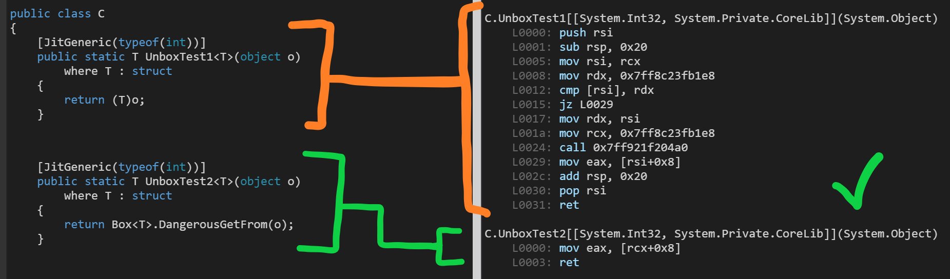 Sergio Pedri on Twitter "The type itself is pretty simple and maps the