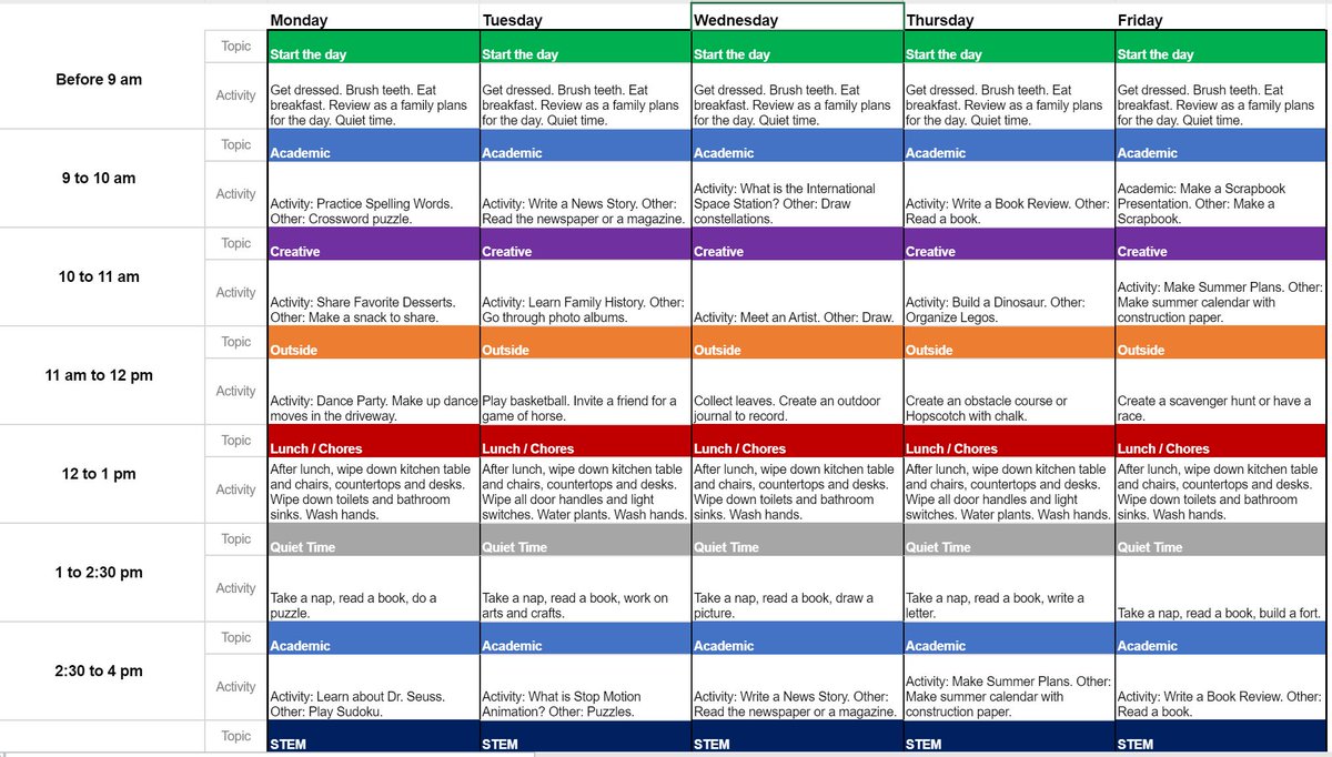 sparvell's tweet photo. Whoah! 🛑 Stop the press.!!!
The new #remotelearning @microsoft Family Learning Center has awesome activities from tons of partners organized by age AND an editable timetable!!
https://t.co/9RMOeIbYy3
#sparvellous #Onederful #microsoftedu #MIEExpert @cathycavanaugh https://t.co/bVtaT48pMi