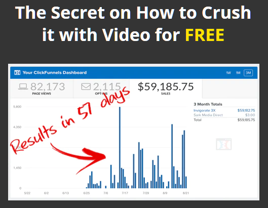 Learn The Simple, 3-Step “UGLY VIDEO SYSTEM” That Made Sam Patel $59,185 In 57 Days with FREE TRAFFIC: bit.ly/uglyvideosystem