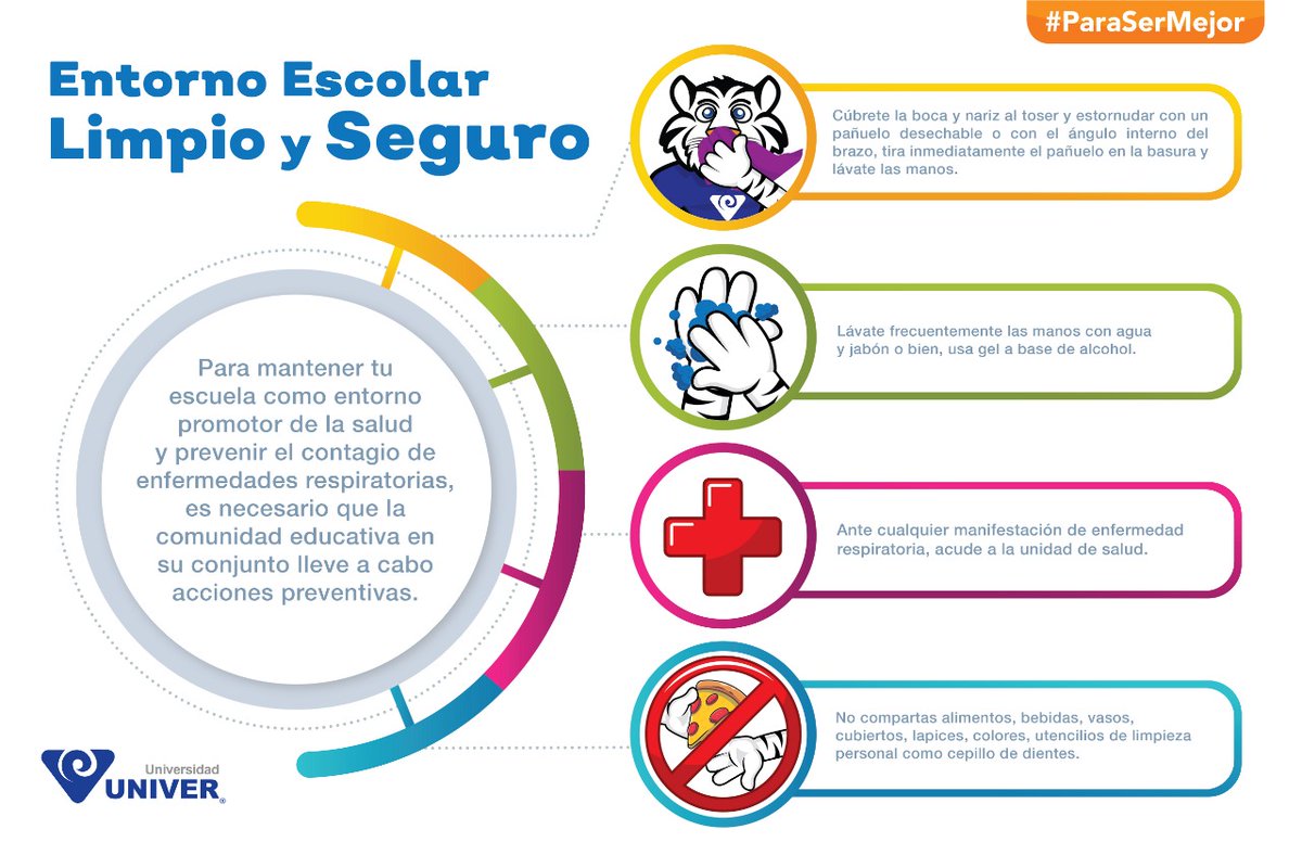 No olvides que la mejor manera de enfrentar una enfermedad contagiosa, es el conocimiento de las medidas básicas de higiene y protección.

#UNIVER #ParaSerMejor