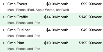 omniplan vs omnifocus omniplan vs omnifocus