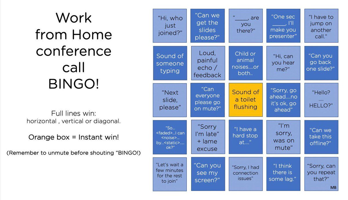 Vadim Zaytsev On Twitter Work From Home Conference Call Bingo