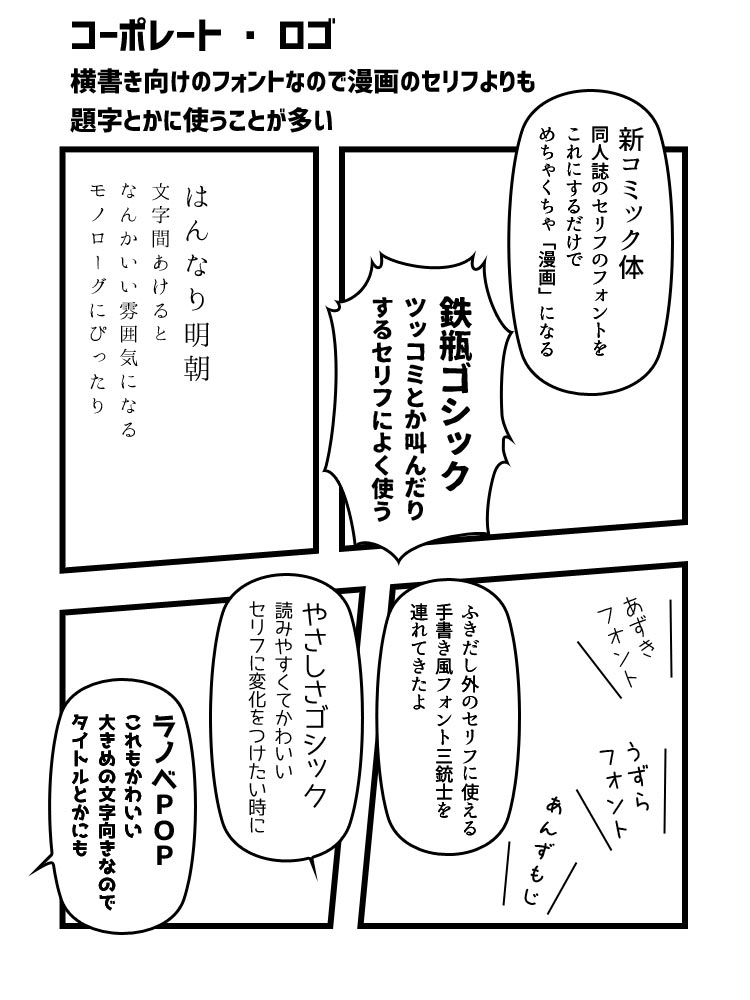 同人誌でよく使うお気に入りのフリーフォントを雑に紹介するやつです。
ここ数年はフリーフォントめぐりをしてないので古め定番が多い。 