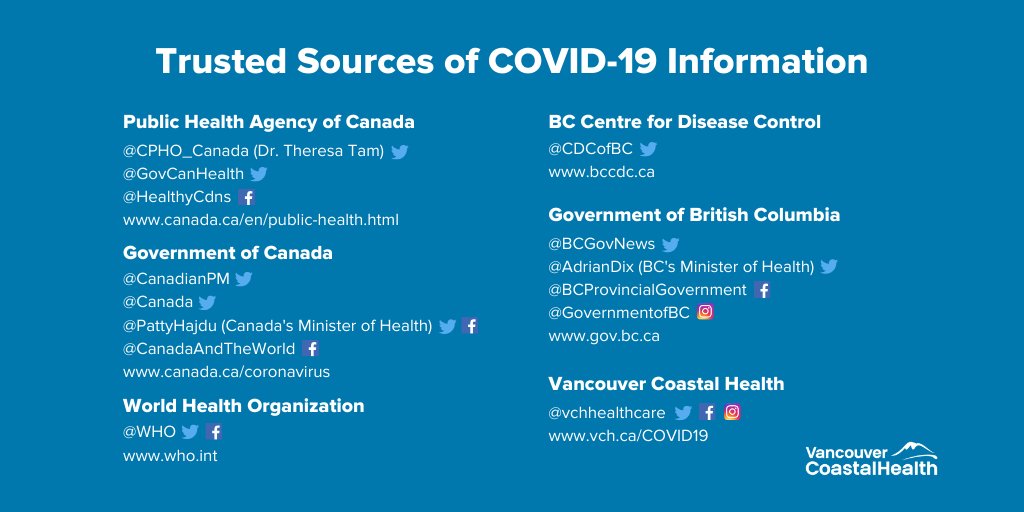 VCHhealthcare's tweet image. There's a lot of information online about #COVID19. Here are the most trusted sources of information you can turn to: