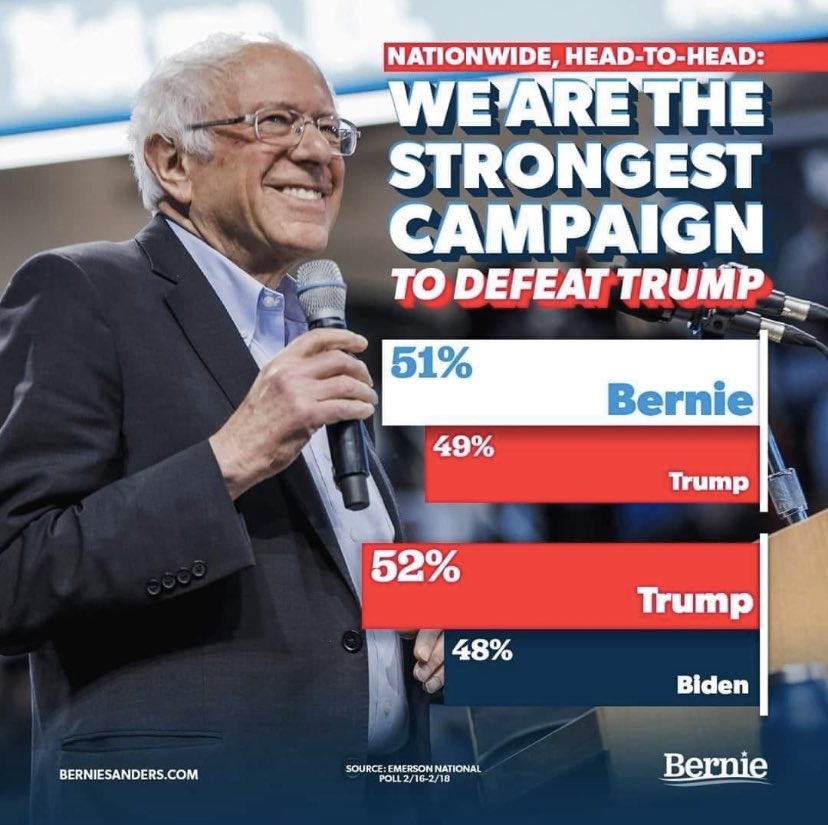 ScarletSagex's tweet photo. Bernie beats Trump at a higher margin than Biden this isn’t over  #BernieSanders2020 #NeverBiden #BernieOrBust #BernieOrVest #BernieForever #BernieForPresident #OnlyBernieBeatsTrump https://t.co/C6XfyNwKYJ