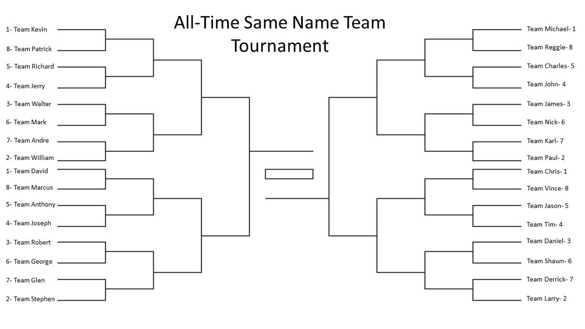 NBA ALL-TIME SAME NAME TEAM TOURNAMENT!I put teams for NBA players with the...