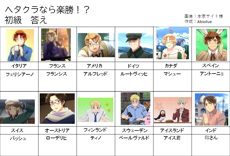 Absolue 答え T Co 3hlpr11jer Twitter