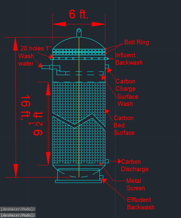FerMSL's tweet photo. Pressurized adsorber vessel #EDEPQ2020AT36 https://t.co/GHOMDnipRF
